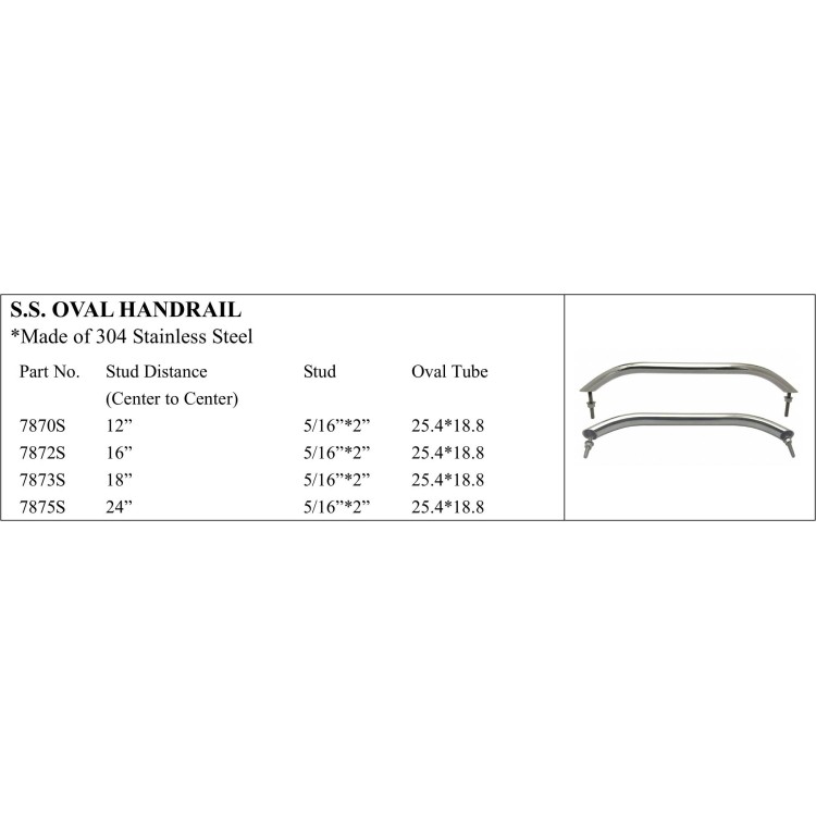 S.S. Oval Handrail in Multiple Sizes for Marine Use