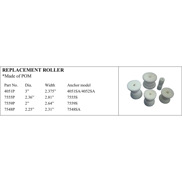 Durable Replacement Roller for Marine Use