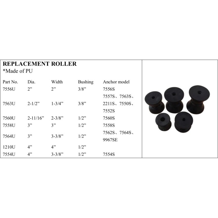 Replacement Roller - High-Quality PU for Marine Use