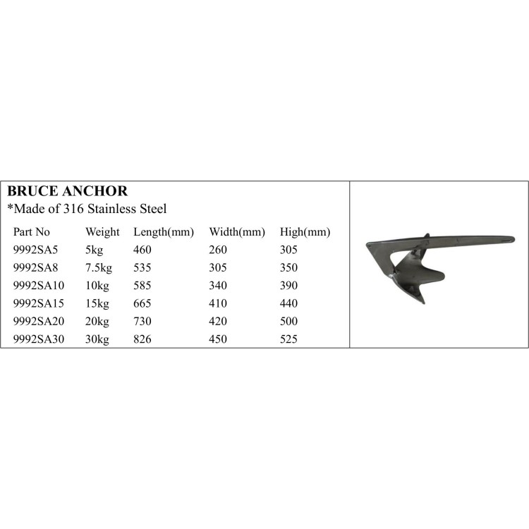 Bruce Anchor - Durable Stainless Steel Marine Anchor