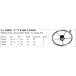 5-Spoke S.S. Wheel with Knob