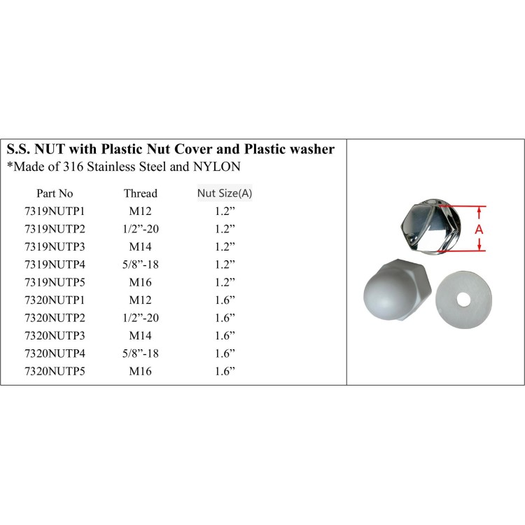 S.S. Nut with Plastic Nut Cover and Washer