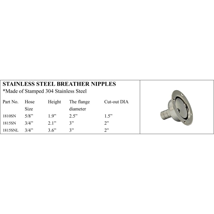 High-quality Stainless Steel Breather Nipples