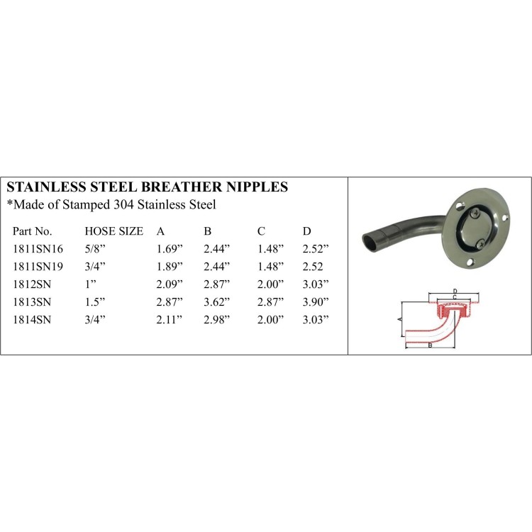 High-quality Stainless Steel Breather Nipples for Marine