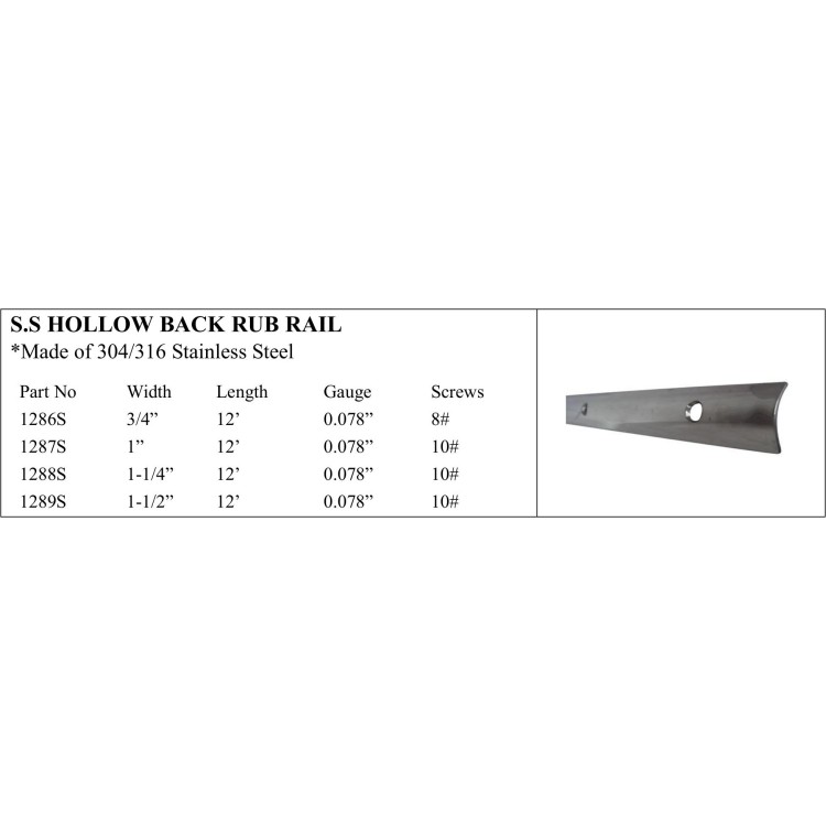 S.S. Hollow Back Rub Rail - Stainless Steel