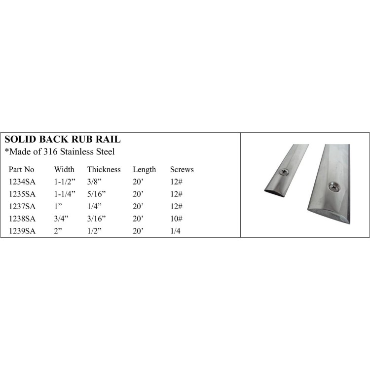 316 Stainless Steel Solid Back Rub Rail