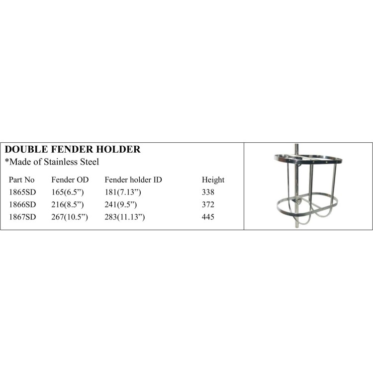 Double Fender Holder in Stainless Steel